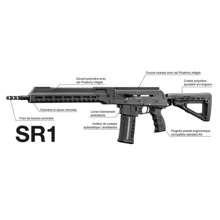 KALASHNIKOV SR-1 223 REM 