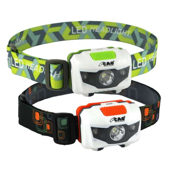 Lampe frontale orientable